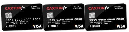 Caxton FX